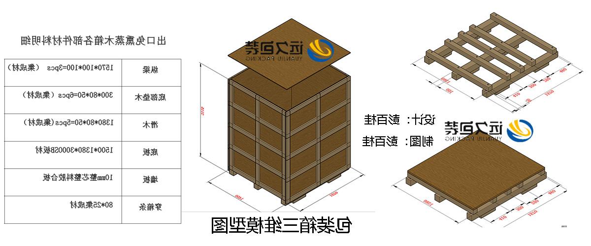 <a href='http://tpq7.yunmupw.com'>买球平台</a>的设计需要考虑流通环境和经济性